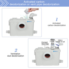 Pompe macérateur FLO700 Dreamsani 700W