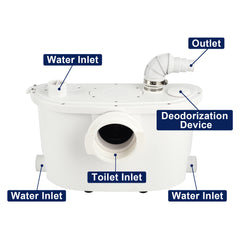 Elongated 500W Macerator Toilet for Basement LS-FLO500 Dreamsani